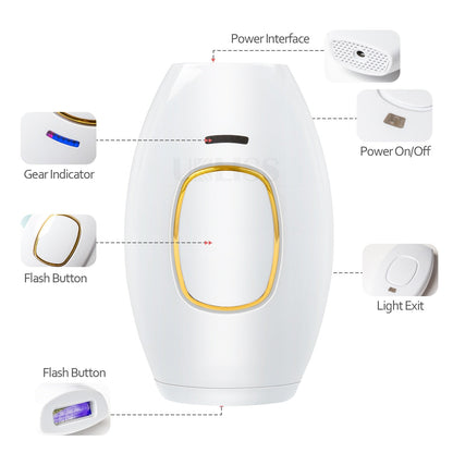 DIY Hair Removal by Laser-IPL Epilator - At Home Painless Hair Removal-Complete Handset by JoyPretty® Joy Pretty Skin